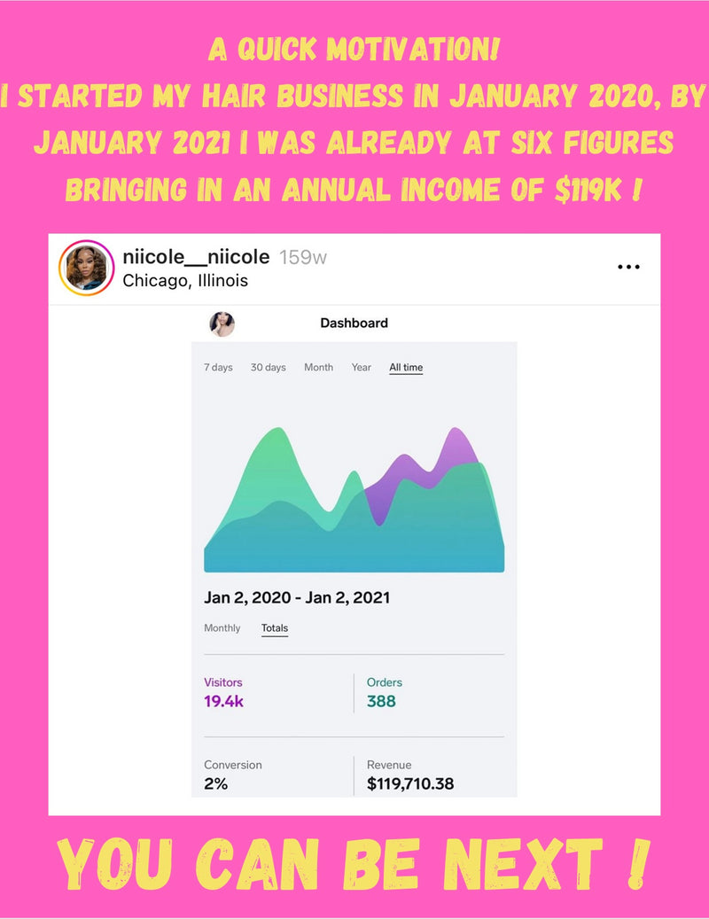 Purchase our PERSONAL VIRGIN HAIR VENDOR ! ( DIGITAL FILE )